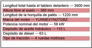 Manipulador Telescópico SM625 - Matriculable