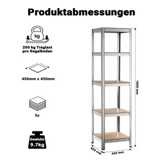 Wiltec 65834 | Scaffale metallico per carichi pesa