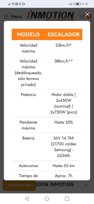 Patinete Eléctrico Inmotion Climber