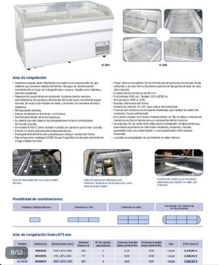 Armarios refrigerados con puertas de cristal