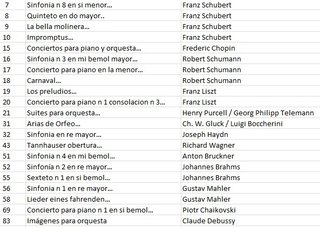 Los grandes compositores LP vinilo