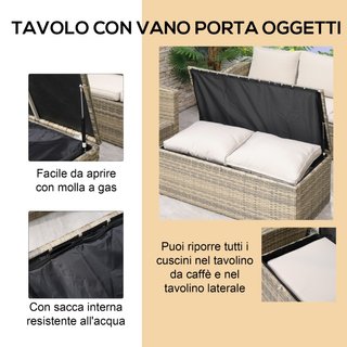 Set da Giardino 6 Pezzi in Rattan con Divani, Polt