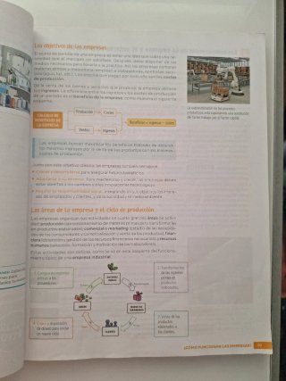 Economía y emprendimiento. 4 Secundaria. Revuel...