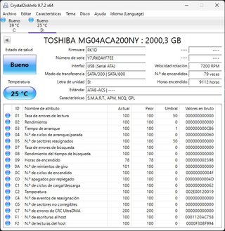 Disco duro HDD 2TB DELL Enterprise