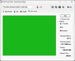 Disco duro HDD 2TB DELL Enterprise