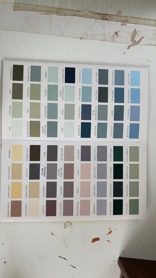 Pintura Autentico Chalk Paint Tiza