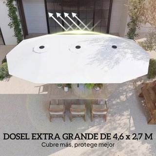 Sombrilla doble de jardín