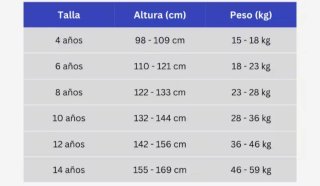 Traje de neopreno unisex OLAIAN