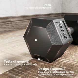 Set di Manubri Palestra da 2x12.5 kg Esagonale, Pe