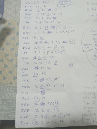 Cambio y vendo Cromos Mundial 2026