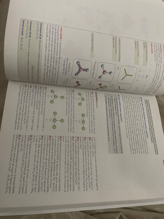 Principi di chimica