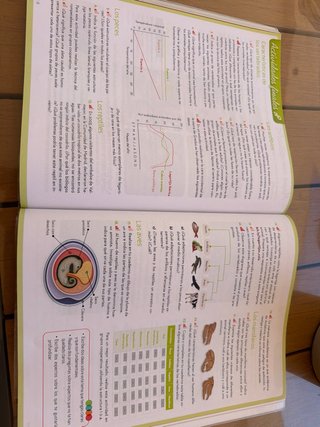 Biología y Geología : 1o ESO