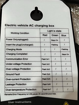 Cargador Portátil Vehículo Eléctrico