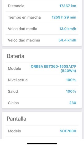 Orbea Rise H15 M 2022 540w