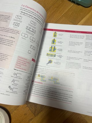 Tecnología 4o ESO