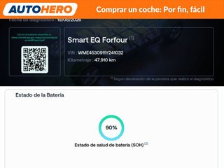 Smart Forfour electric drive 60 kW passion