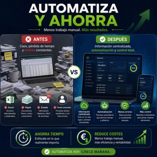 Diseño y Creación de Apps Web y Móviles