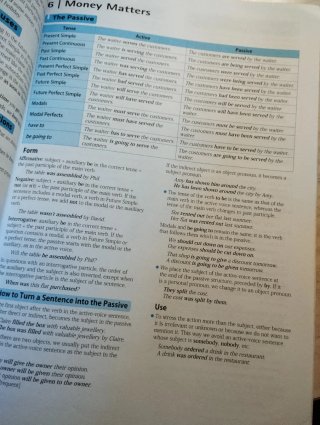 Pack libros inglés 1° Bachillerato