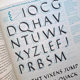 The ABC Of Custom Lettering