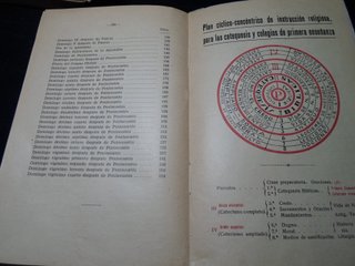 RELIGION-LOTE DE 7 ANTIGUOS LIBROS-VARIADOS
