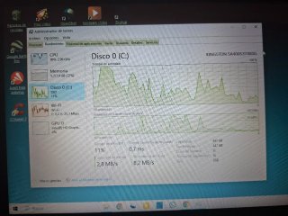 ASUS VivoBook Max i7 8GB RAM 480GB SSD
