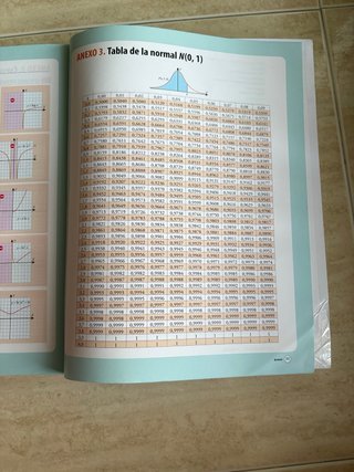 Libro Matemáticas 2º Bachillerato Bruño Nuevaetapa