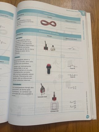 Tecnología y Digitalización : 2o ESO Proyecto Star
