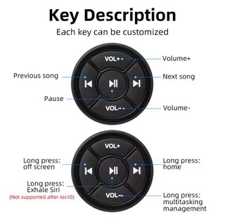 Soporte DIY Control Audio Seat Mii electric