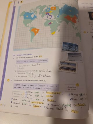 2 Libros Gute Idee! A1.1. Kursbuch plus interaktiv