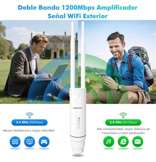SIN ABRIR Outdoor Repetidor WiFi Exterior 1200Mbps