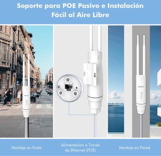 SIN ABRIR Outdoor Repetidor WiFi Exterior 1200Mbps