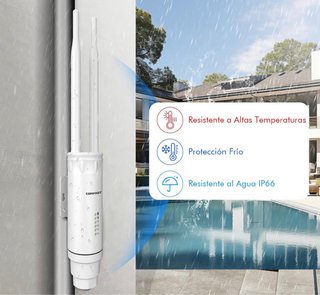 SIN ABRIR Outdoor Repetidor WiFi Exterior 1200Mbps