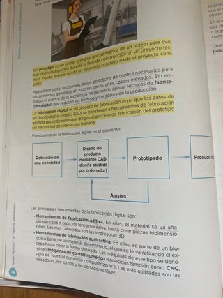 Tecnología y Digitalización 3o ESO Proyecto Star