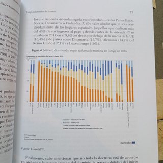 Los años de la crisis de la vivienda de las hip...