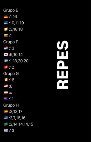 Intercambio de cromos FIFA World Cup 2026