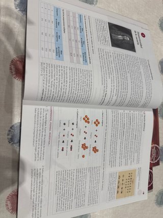 Física y Química : 4o ESO : Operación mundo