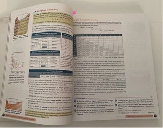 Química 2 Bachillerato