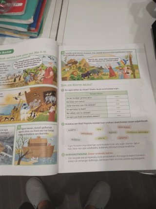 Erlijio Katolikoa, 3 Lehen Hezkuntza, Eden, Hegan
