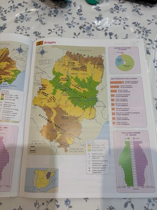 Cuadernos visuales 5 de primaria Santillana