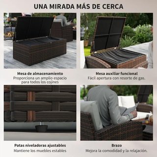 Conjunto Jardín Ratán 6 Piezas Sofás Sillones Mesa