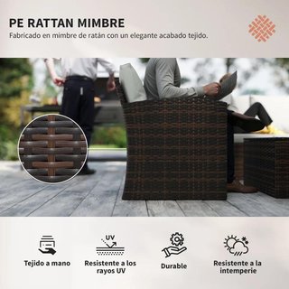 Conjunto Jardín Ratán 6 Piezas Sofás Sillones Mesa