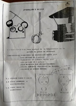Pirostato TT-23 con termómetro