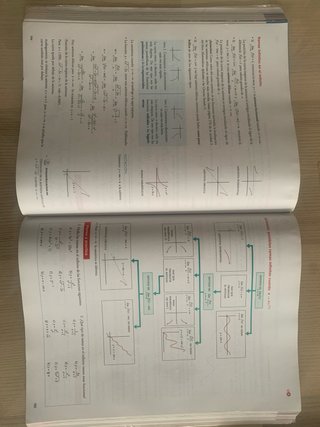 Matemáticas aplicadas a las Ciencias Sociales I...