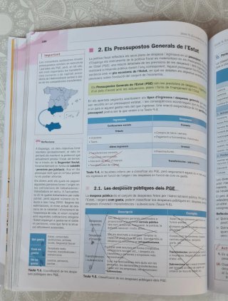 Economia 1r Batxillerat - Mediterrània