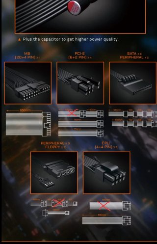 Fuente Alimentación 750w Aorus AP750GM Modular