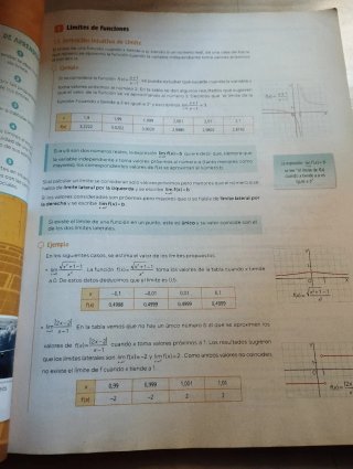 Libro matemáticas CS. SS. 1° Bachillerato.