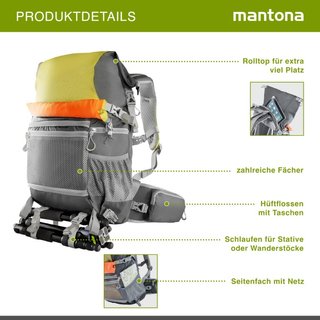 Mantona 1022510 | Zaino fotografico ElementsPro 30