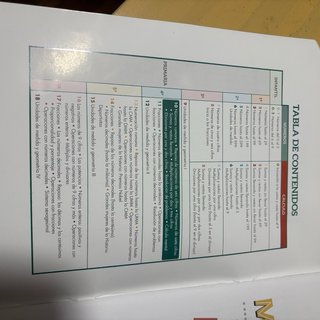 Cuadernillos de repaso de matemáticas