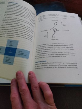 Lo esencial de grafología