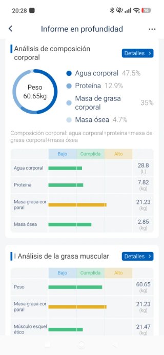 Báscula Inteligente GE CS10G 8 Electrodos